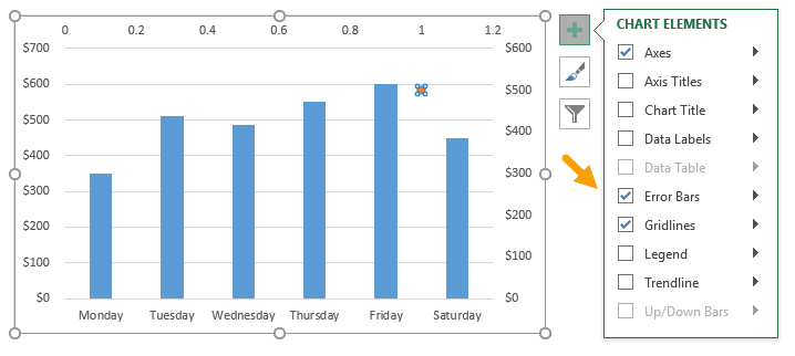 combo-chart-column-chart-with-target-line-exceljet